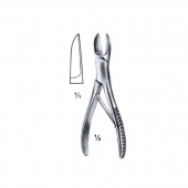 Bone Rongeurs Bone Cutting Forceps